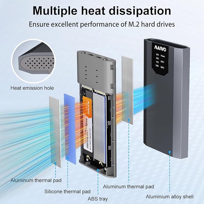 MAIWO Dual NVMe Clone SSD Enclosure, USB3.2 GEN2X2 10Gbps,Support AHCI to NVMe Clone, M.2 Duplicator Cloner for SSDs Sizes 2230/2242/2260/2280 with Indicator Light