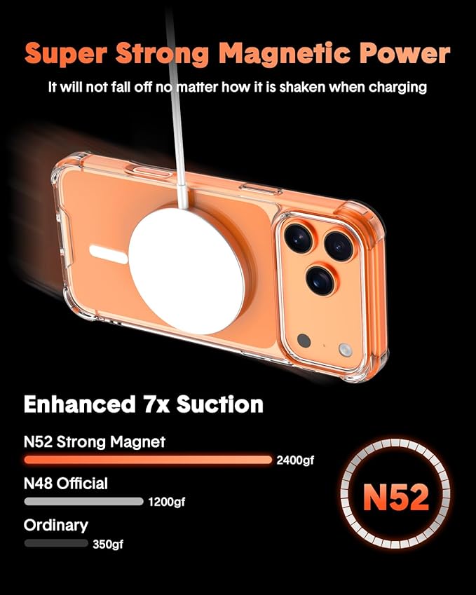 for iPhone 17 Pro Max Case Compatible with MagSafe, Magnetic Clear Case with Tempered Glass Screen Protector and Lens Protector, Military-Grade Shockproof & 4-Corner Protection, Anti-Yellowing