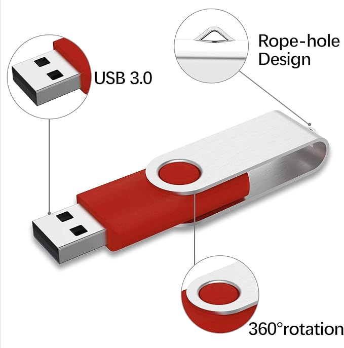 USB 3.0 Flash Drive, 64 GB Flash Drive 3.0 64GB Thumb Drive KEXIN 5 Pack USB Jump Drive Memory Stick Zip Drive, 5 Colors (Black, Blue, Green, White, Red)