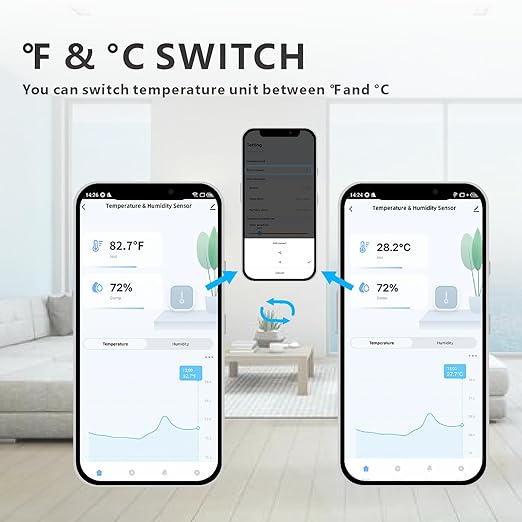 Smart Temperature Sensor Humidity Detector Hygrometer Thermometer 2.4GHz WiFi IP65 Waterproof Work with Phone Tuya APP - No Hub Required