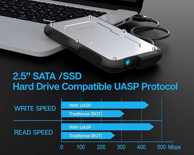 ineo 2.5" USB 3.0 Type-A Rugged Waterproof & Shockproof External Hard Drive Enclosure for 9.5mm & 7mm SATA HDD/SSD [T2580]