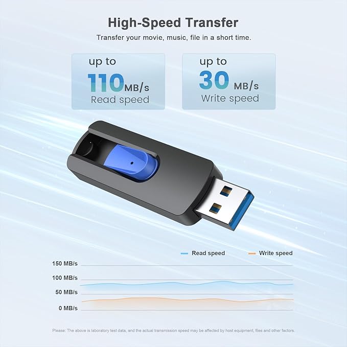 JUANWE 128GB 2 Pack USB Flash Drives, Thumb Drive Retractable Slide USB 3.0 Flash Drive, Memory Sticks USB Drive Portable with Lanyard Hole, Jump Drive for Srotage & Backup (128 GB 2 Pack)