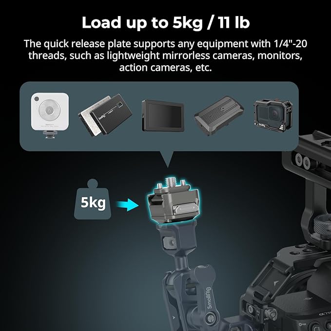 SmallRig HawkLock H21 Universal Quick Release Mount Plate Kit, Dual-Direction QR-Slide NATO Rail with Anti-Deflection 1/4"-20 Screw, Load up to 5kg / 11lb for Cameras, Monitors, Action Cameras - 4491