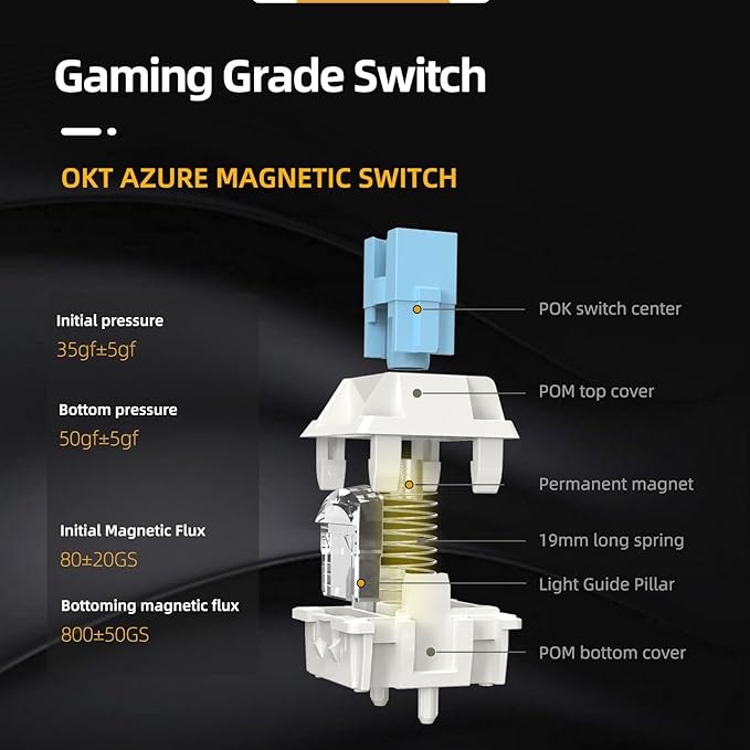 IROK MU68PRO Rapid Trigger Magnetic Switch Keyboard, Aluminum CNC Frame 65% TKL Hot Swapped RGB Programmable Wired Gaming Keyboard for Win/Mac Gamer-White