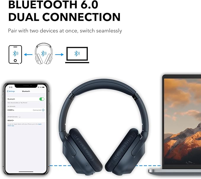 Bluetooth 6.0 Active Noise Cancelling Headphones for Airplane Travel, LDAC Hi-Res Audio, 90H Playtime Wired and Wireless Headphones, Over Ear ANC Headset for Home Office, Custom EQ via APP, Blue