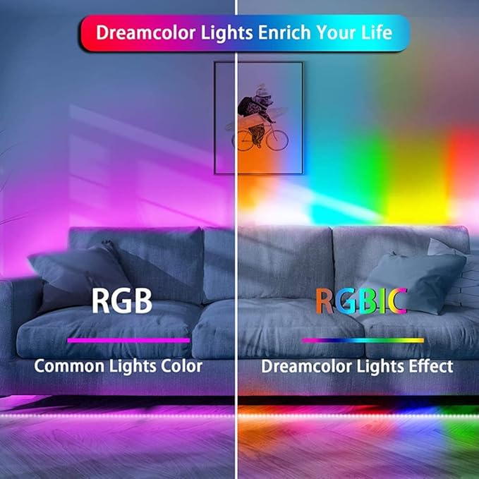 WS2812B RGB LED Strip, Individually Addressable LED Strip, Chasing Effects Dream Color 5050SMD 16.4FT 150 LED Pixel Strip Rope Light DC 5V (White PCB 5M 30Pixels/M IP30)