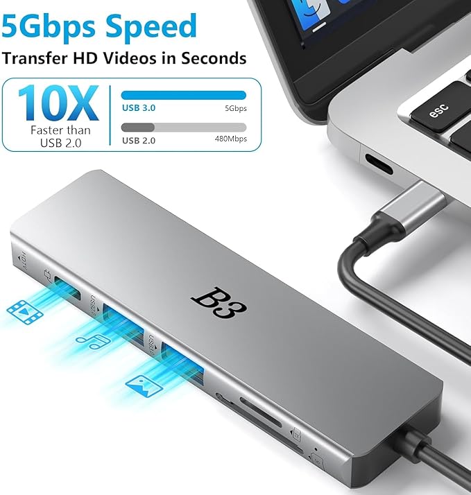 USB C Hub 6-in-1 Multi-Port Adapter with 4K@60Hz HDMI, 100W PD, 2 USB A Data Ports, and SD/TF Card Reader – Aluminum Type-C Hub for MacBook Air/Pro M1/M2, iPhone 17 Pro Max, Surface Go, XPS, iPad