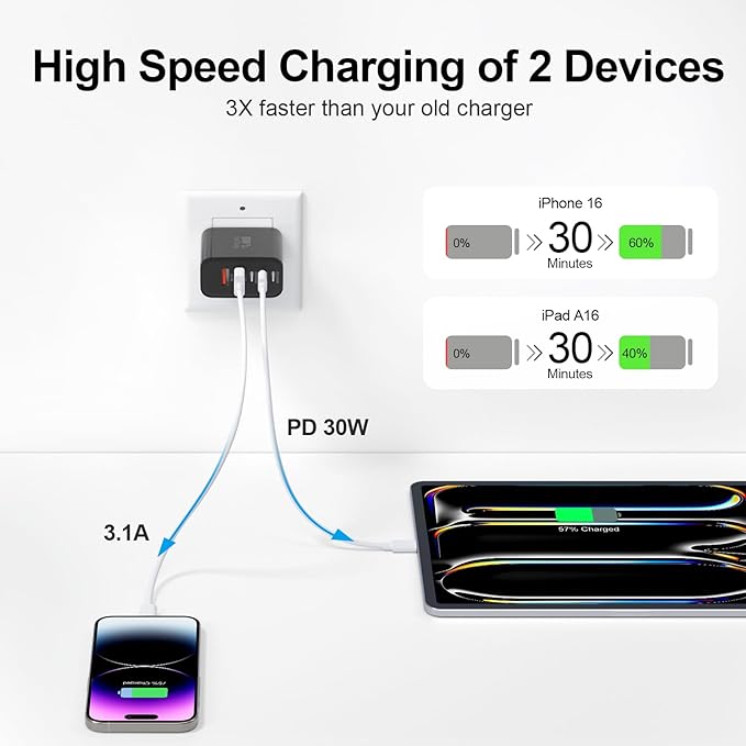 USB C Charger Block, 60W 5-Port Type C Charger Fast Charging Block, USBC USB Multiple Port Wall Charger Plug Adapter for iPhone 17/Air/16/15/14/13/12/11 Pro Max, Samsung Galaxy, iPad, Tablet (Black)