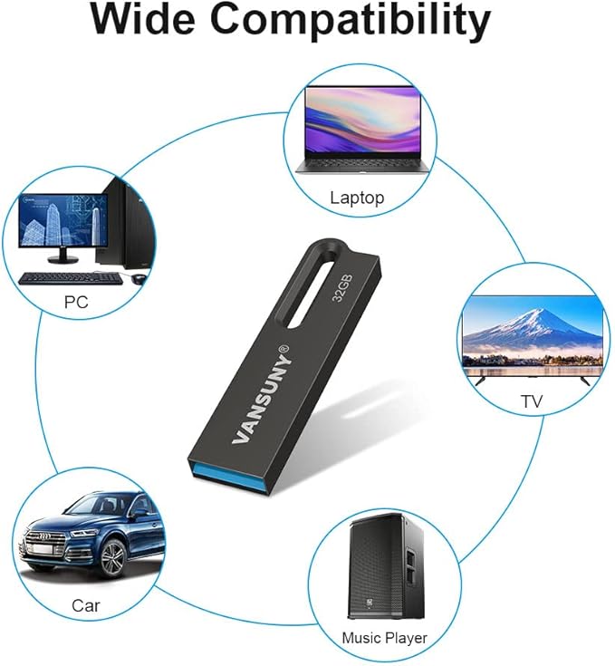 Vansuny 3 Pack 32GB USB Flash Drives USB 3.0 Metal Waterproof Flash Drive Ultra High Speed Memory Sticks, Portable Thumb Drive for PC/Tablets/Mac/Laptop
