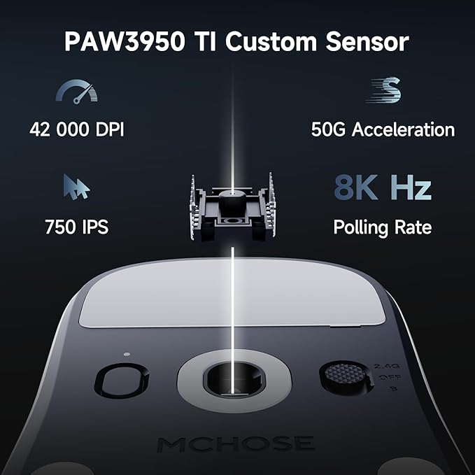 MCHOSE A7 V2 Ultra Wireless Gaming Mouse for Esports 59 g, PAW3950 TI, 42K DPI, TOPSPEED Dual 8K Polling Rate, 130 Hour Battery Life PC/Mac Black