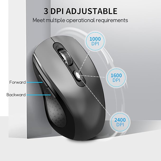 Wireless Mouse with Side Buttons, 2400 DPI, Anti Slip Scroll Wheel, Suitable for Laptops, PCs, Chromebook, Mac, MacBook, Mouse With USB Nano Receiver, 6-Button Wireless Computer Mouse - Gray