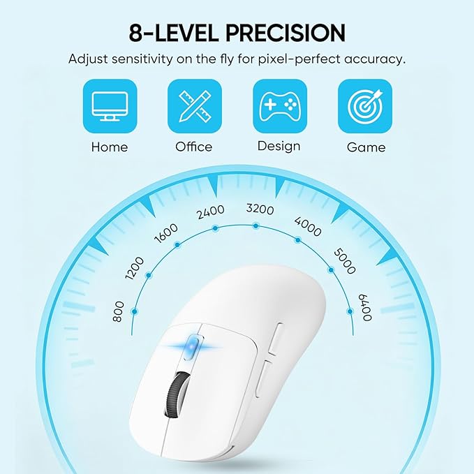 MELOGAGA Wireless Gaming Mouse, 2.4G/Bluetooth 5.4/USB-C 3-Mode Wired/Cordless Game Mice with 8 Adjustable DPI, Ergonomic Rechargeable Computer Mouse for PC, Mac, PS5, Tablet -White