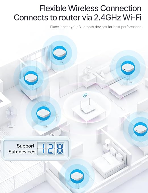 Add MOES FingerBot Tuya Bluetooth Hub Link FingerBot to Wi-Fi (Support 2.4GHz) Compatible with Alexa, Google Home, IFTTT and Timmer Control. One Gateway Can Connect Multiple FingerBots