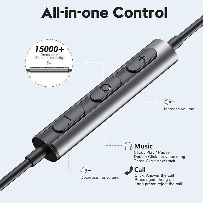 USB C Headphones for Samsung Galaxy S26 S25 S24 S23 S22 S21 S20 A56 A17 A16 Wired USB C Earbuds with Mic Volume Control Earphones USB Type C Headphones for iPhone 17 16 15 Pro Max Plus iPad 10 Pixel