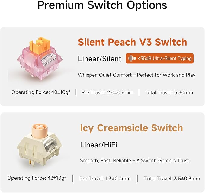 MCHOSE UT98 Wireless Mechanical Keyboard Compact Gaming Keyboard with Knob Tri-Mode Connection Hot Swappable Custom Creamy Keyboard Gasket Structure Pre-lubed Linear Switches RGB Classic ICY