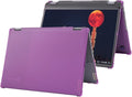 mCover Case ONLY Compatible for 2022-2025 14" Lenovo IP Flex 5 Chrome 14IAU7 (Plus) Convertible Chromebook Laptops (NOT Fitting Other Lenovo Models)- Purple