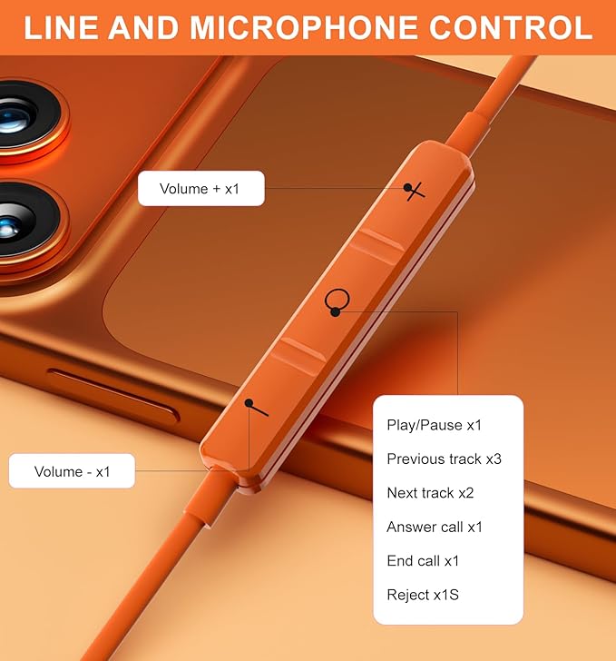 Wired Earbuds USB C for iPhone 17 Pro Max 15 16 iPad Air Pro 11/13 in Ear Headphones Wired with Microphone Volume Control Type C Headphones for Samsung S26 S25 Ultra S24 A16 A56 Xiaomi Pixel Orange
