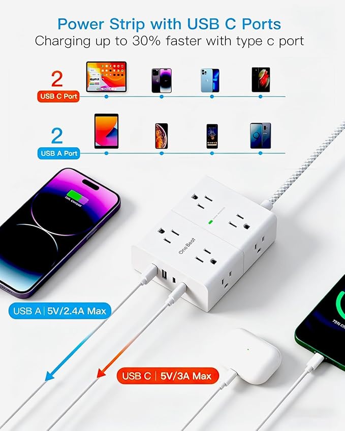 One Beat Surge Protector Power Strip, 6 Ft Ultra Thin Flat Extension Cord with 8 Outlets 4 USB Ports(2 USB C), Flat Plug Power Strip, Braided Power Strip for Home, Office, Dorm Room Essentials