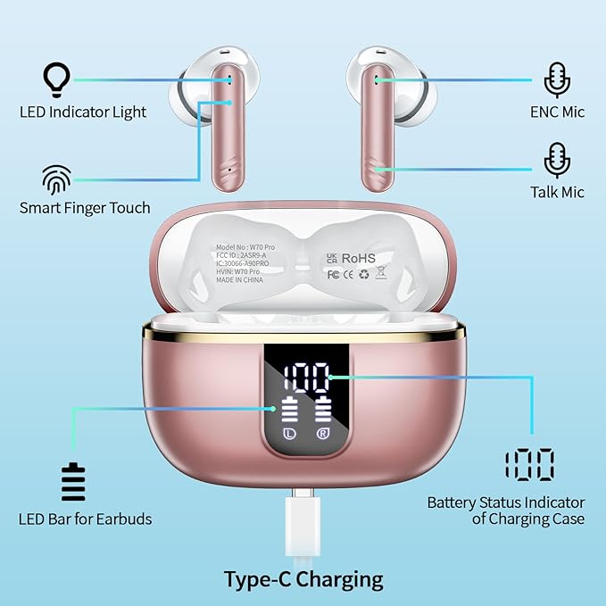 Wireless Earbuds, Bluetooth 5.4 Headphones with 4 Noise Cancelling Mic, 46H In-Ear Buds with 3D Bass Stereo Sound, Small Ears, LED Display, Calls Sports Workout, IPX7 Earphones for Android iOS, Pink