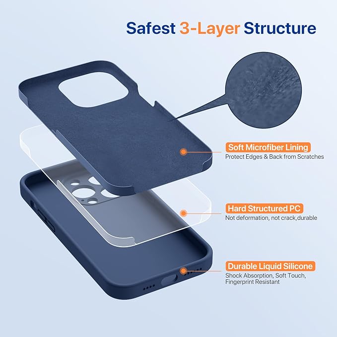 Miracase Designed for iPhone 14 Pro Case with Screen Protector, [Upgraded Camera Protection], Shockproof Liquid Silicone Rubber Phone Case Cover for 14 Pro 6.1 inch, Dark Blue