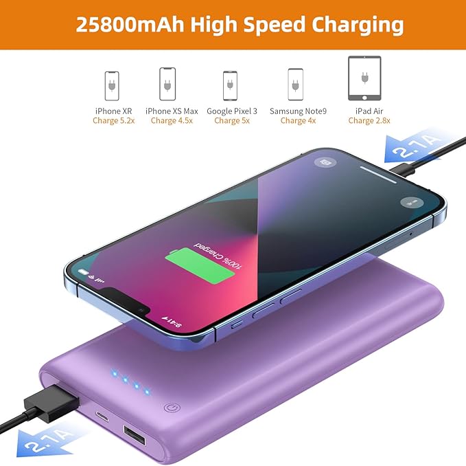 Ekrist Portable Charger Power Bank 25800mAh, Ultra-High Capacity Fast Phone Charging with Intelligent Controlling IC,2 USB Port External Cell Phone Battery Pack Compatible with iPhone,Android-Purple