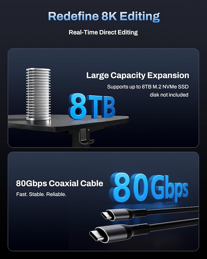 TERRAMASTER D1 SSD Pro 80Gbps M.2 NVMe SSD Enclosure, up to 7061MB/s, All-Aluminum Case with Efficient Cooling, Zero Noise, Compatible with USB 4/3.2/3.1/3.0, Thunderbolt 5/4/3 (Diskless)