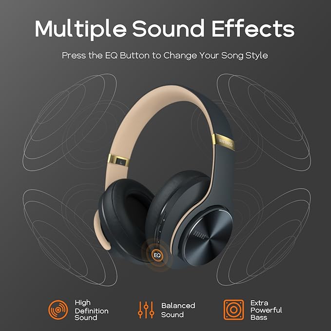 DOQAUS Bluetooth Headphones Over Ear, 90H Playtime, 3 EQ Modes, HiFi Audio, ENC Mic, Reinforced Durable Frame & Soft Earpads for Extended Wear, Phone, PC, Travel