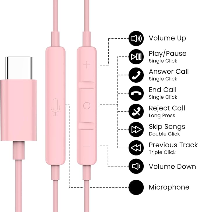 USB C Headphones for iPhone 17 16 15 Pro Max Plus iPad Pro USB C Earphones with Microphone Volume Control USB C Wired Earbuds USB Type C Earphone for Google Pixel 8 Galaxy S26 S25 S24 S23 S22 S21 A55