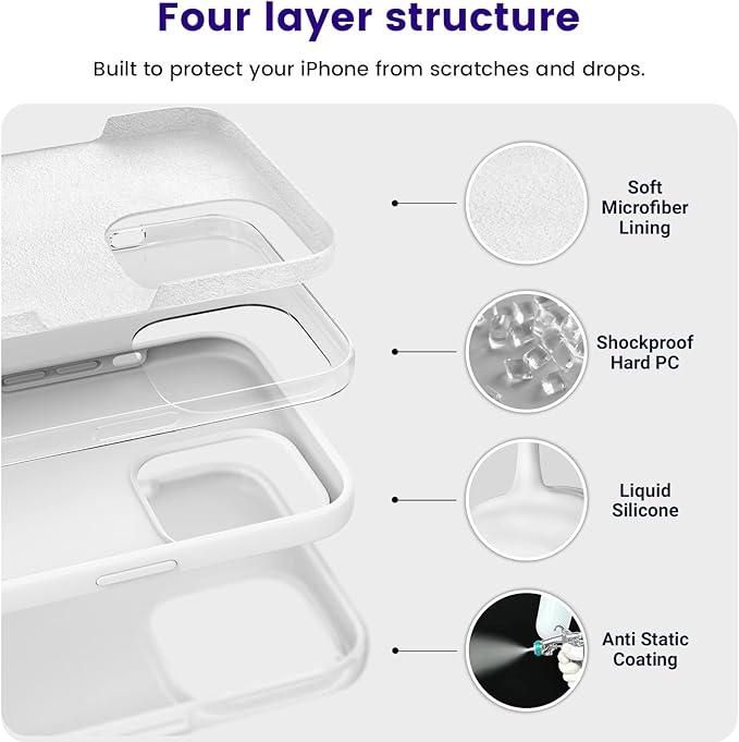 OTOFLY Designed for iPhone 14 Pro Max Case, Silicone Shockproof Slim Thin Phone Case for iPhone 14 Pro Max 6.7 inch (White)