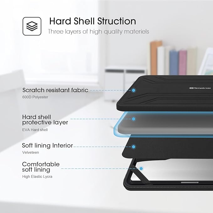 Smatree Hard Shell Laptop Sleeve for 16 inch HP OMEN Laptop 16, for 16 inch Lenovo Yoga Pro 9i Aura Edition/Pro 9i, for 16inch Yoga 7/7i Gen 8, for ThinkPad P16 Gen 3 Case
