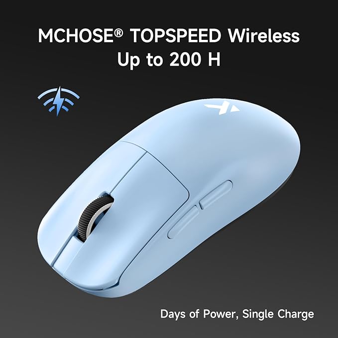 MCHOSE L7 Pro Wireless Gaming Mouse Super Light 39g, Gaming Mouse Esport with 26K DPI, Optical Switch, Programmable Buttons, Dual 8K Polling and PAW3395 Sensor, Tri-Mode Connection, PC/Mac - Blue