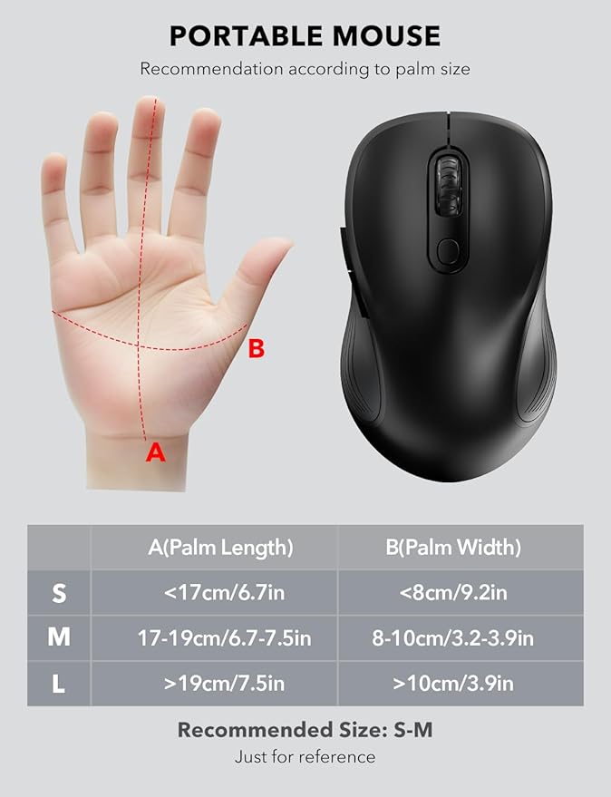 Trueque Wireless Mouse, 2.4GHz Ergonomic Mouse for Laptop & PC, Silent Portable Computer Mice with Back & Forward Buttons, USB-C Adapter for Windows/Mac, M01 (Black)