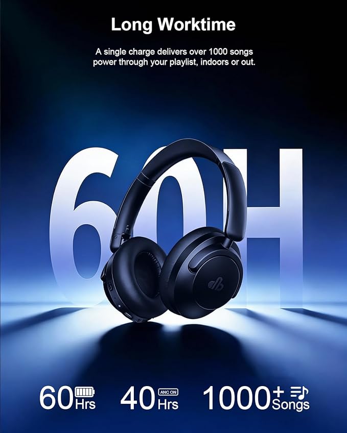 Hybrid Active Noise Cancelling Headphones, Over-Ear Bluetooth Headphone with Hi-Res Audio, 60H Playtime, Deep Bass, Transparency Mode, Foldable Comfort Ear Cups, Ideal gift for Travel Office - Navy