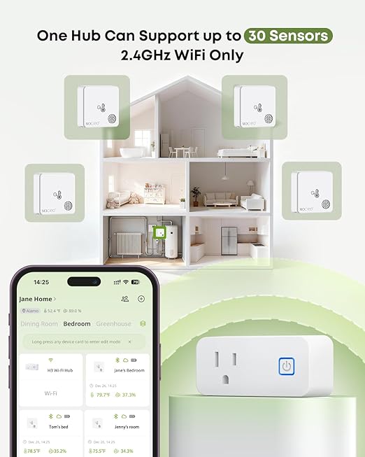 MOCREO WiFi Room Thermometer Hygrometer, Remote Email App Alert, 2 Years Data Export, 2 Years Battery, No Subscription, 3 Smart Temperature Sensors for RV, Greenhouse, Vacation Home, HVAC