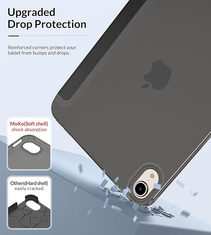 MoKo Case Fit New iPad mini 7 (A17 Pro) 2024, iPad mini 6th Generation Case 2021 (8.3-inch), iPad mini 6 Case, Soft TPU Translucent Frosted Back Cover Case for iPad mini 7th, Black