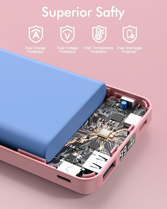 podoru for Magsafe Battery Pack, Foldable 10000mAh Magnetic Power Bank with USB-C Cable LED Display 22.5W PD Fast Charging Wireless Portable Charger for iPhone 17/16/15/14/13/12 Series-Pink