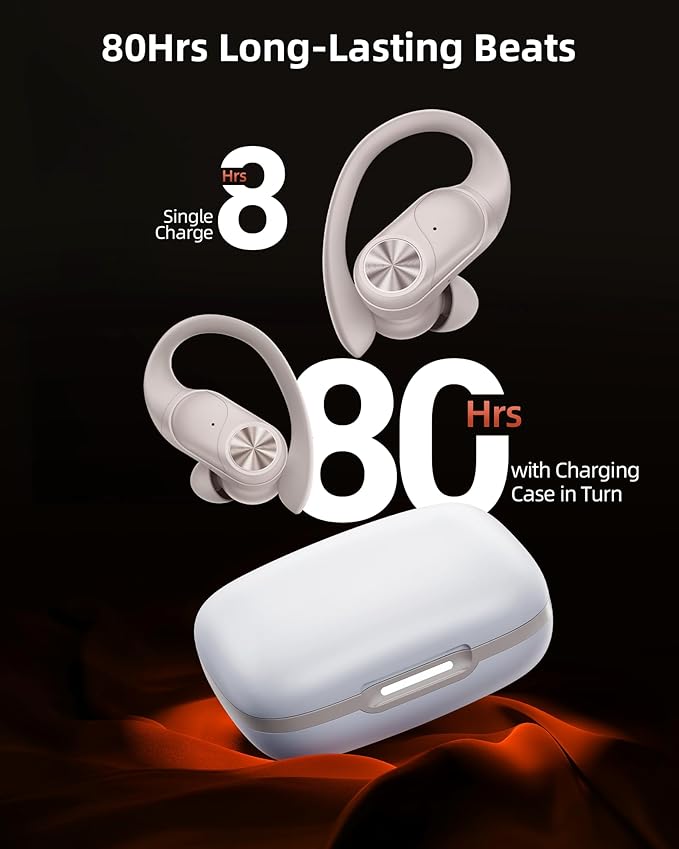 PocBuds Bluetooth Headphones Wireless Earbuds 80hrs Playtime Wireless Charging Case Digital Display Sport Ear Buds with Earhook Deep Bass IPX7 Waterproof Over-Ear Earphones for Phone Laptop Beige