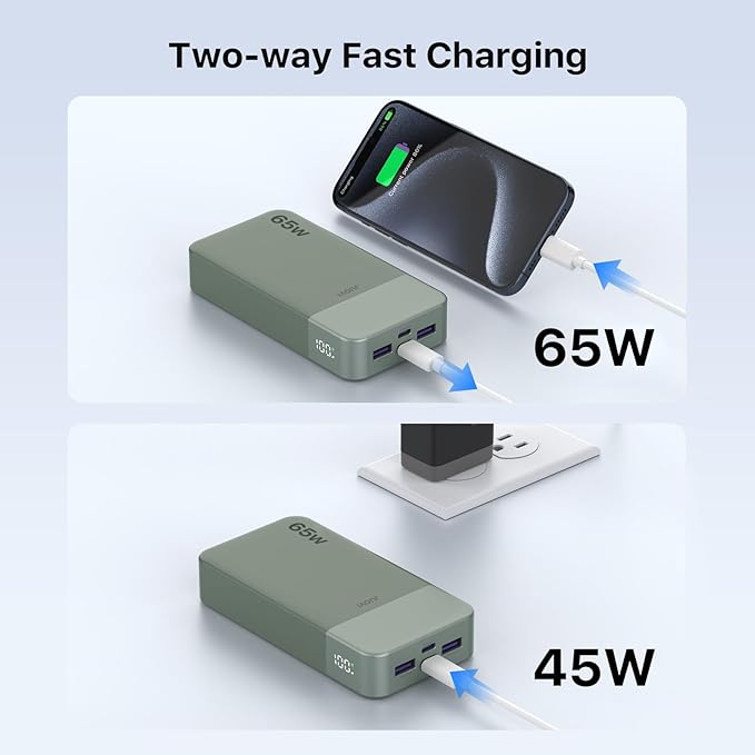 JUOVI Portable Charger 65W Power Bank 20000mAh Compact USB C Laptop Power Bank Fast Charging Battery Pack for Laptop MacBook Dell XPS iPad Tablet Steam Deck iPhone 17/16/15/14 Series Samsung and More