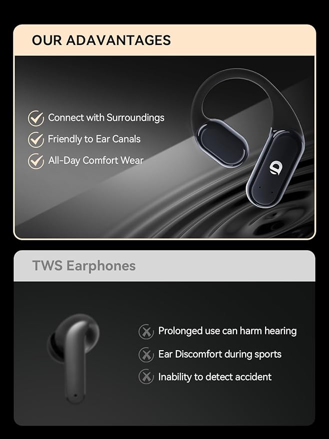 DEMICEA True Wireless Bone Conduction Earphones, OWS Open Ear Headphones with Earhooks, Bluetooth 5.3, Up to 60H Playtime with Case, IP68, AAC/SBC, for Cycling Yoga Workouts