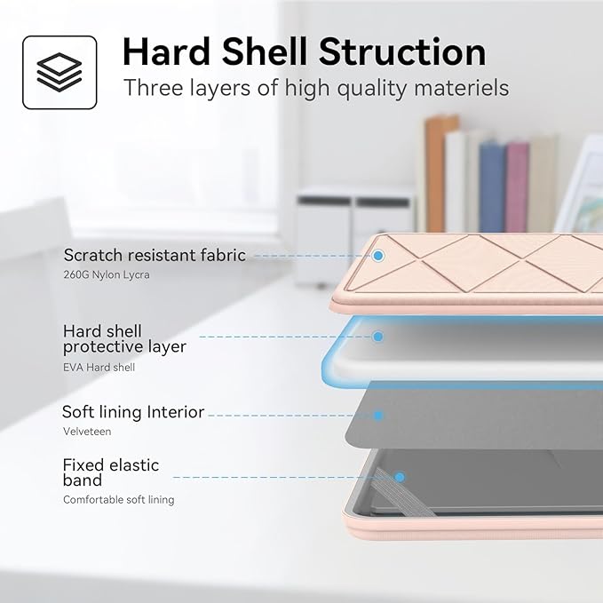 Smatree Hard EVA Protective Sleeve Case Compatible for 16 inch Lenovo Legion Pro 5i Gen 10,for 15.6 inch Lenovo LOQ 15APH8/15IRH8,IdeaPad Gaming 3i Gen 7/Gaming 3 Laptop, Pink (X8303P)