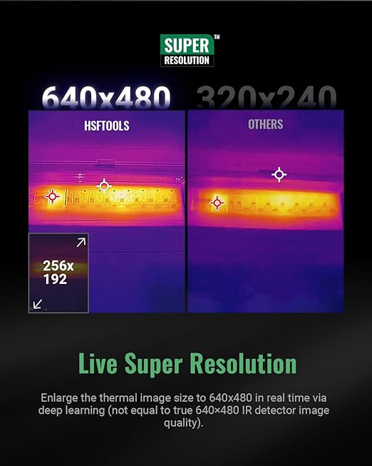 F2W Thermal Camera 640x480 Super Resolution, Thermal Imaging Camera 256x192 IR Resolution, IntellFault Intelligent Scene,3.2" Screen,25Hz,-4°F to 1022°F,App Image Transfer & PC Analysis,Case