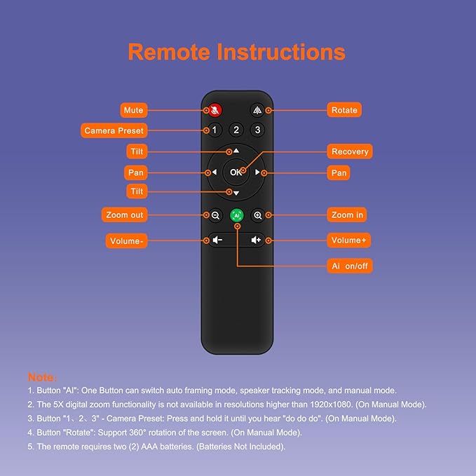 4K Video Conference Room Camera System with Remote Control, AI Auto Framing&Focus, Speaking Tracking, Digital Zoom, Webcam with Microphone and Speaker for Windows TV/PC/Laptop/Zoom/Teams/Skype