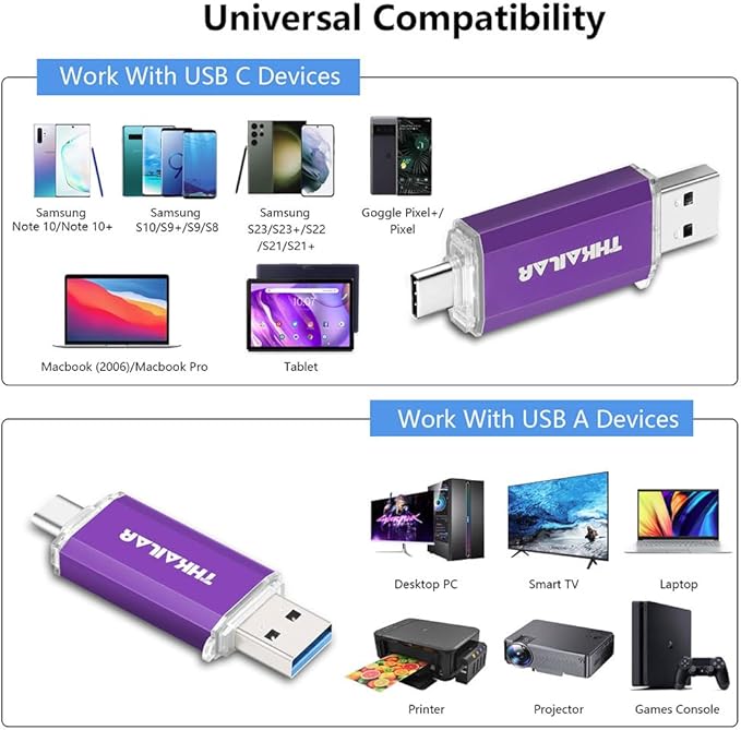 Thkailar 128GB USB C Drive, 120MB/s Fast USB 3.0 Thumb Drive for iPhone 15, MacBook, Android & PC, Dual Connector Type-C Flash Drive