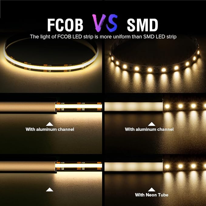 BTF-LIGHTING IP66 FCOB CCT COB LED Strip Tunable 2700K-6500K DC24V 2X16.4FT Total 32.8FT 640LED/m CRI 90+ Flexible High Density LED Light Black PCB for Indoor Decor(No Adapter or Controller)