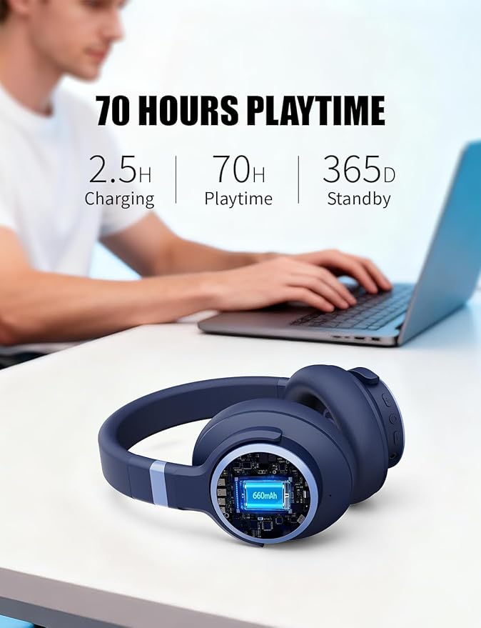 KVIDIO Active Noise Cancelling Headphones, 70 Hours Playtime Bluetooth Headphones with Microphone, Transparency Mode, Deep Bass and Hi-Fi Stereo Sound (Blue)