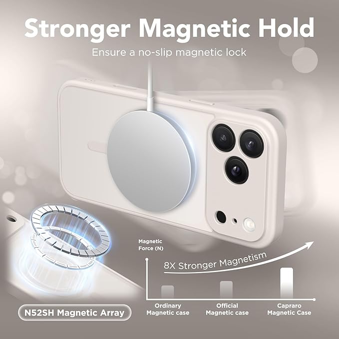 CAPRARO Magnetic for iPhone 17 Pro Max Case, Upgraded [Full Camera Protection] [Compatible with MagSafe] Protective Translucent Matte Women Girl Phone Case Cover, Stone