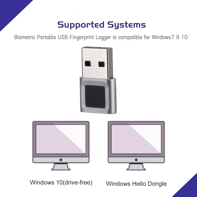 USB Fingerprint Reader Mini Fingerprint Scanner PC Dongle Windows Hello Fingerprint Reader for PC Laptop 360 Degree Touch Speedy Matching Biometric Portable USB Fingerprint Logger for Windows 10/11