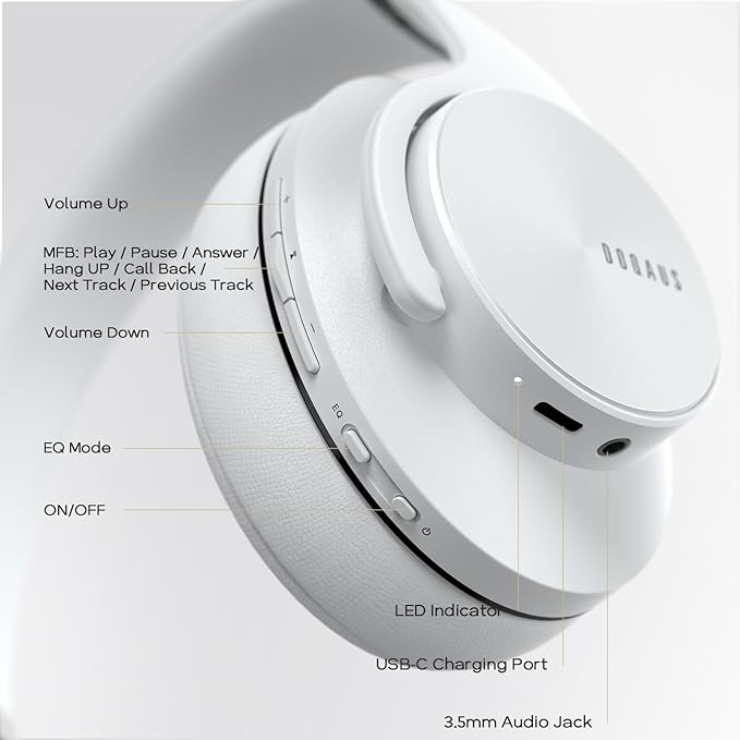 DOQAUS Bluetooth Headphones Over Ear, 90H Playtime, 3 EQ Modes, HiFi Audio, ENC Mic, Reinforced Durable Frame & Soft Earpads for Extended Wear, Phone, PC, Travel