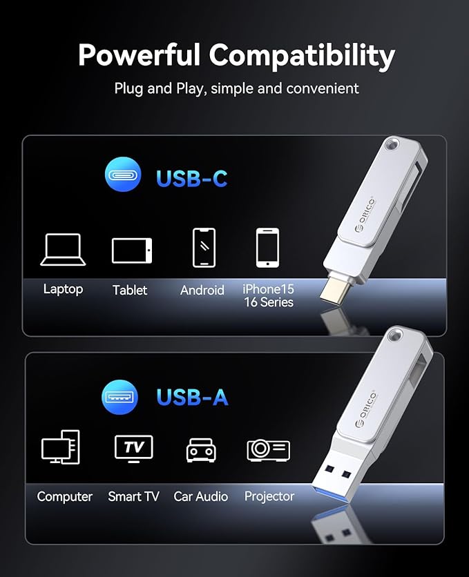 ORICO 64GB Dual USB Flash Drive USB-C & USB-A Mini Thumb Drive Read Speed Up to150MB/s for iPhone 15/16/17, Android, Tablets, Laptops, Mac, Windows Plug and Play-EB05