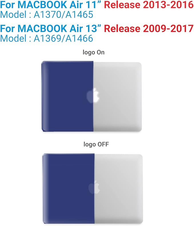IBENZER Compatible with Old Version MacBook Air 13 Inch Case (2010-2017 Release). Models: A1466 / A1369, Plastic Hard Shell Case with Keyboard Cover for Mac Air 13, Turkish Blue, A13TUBL+1